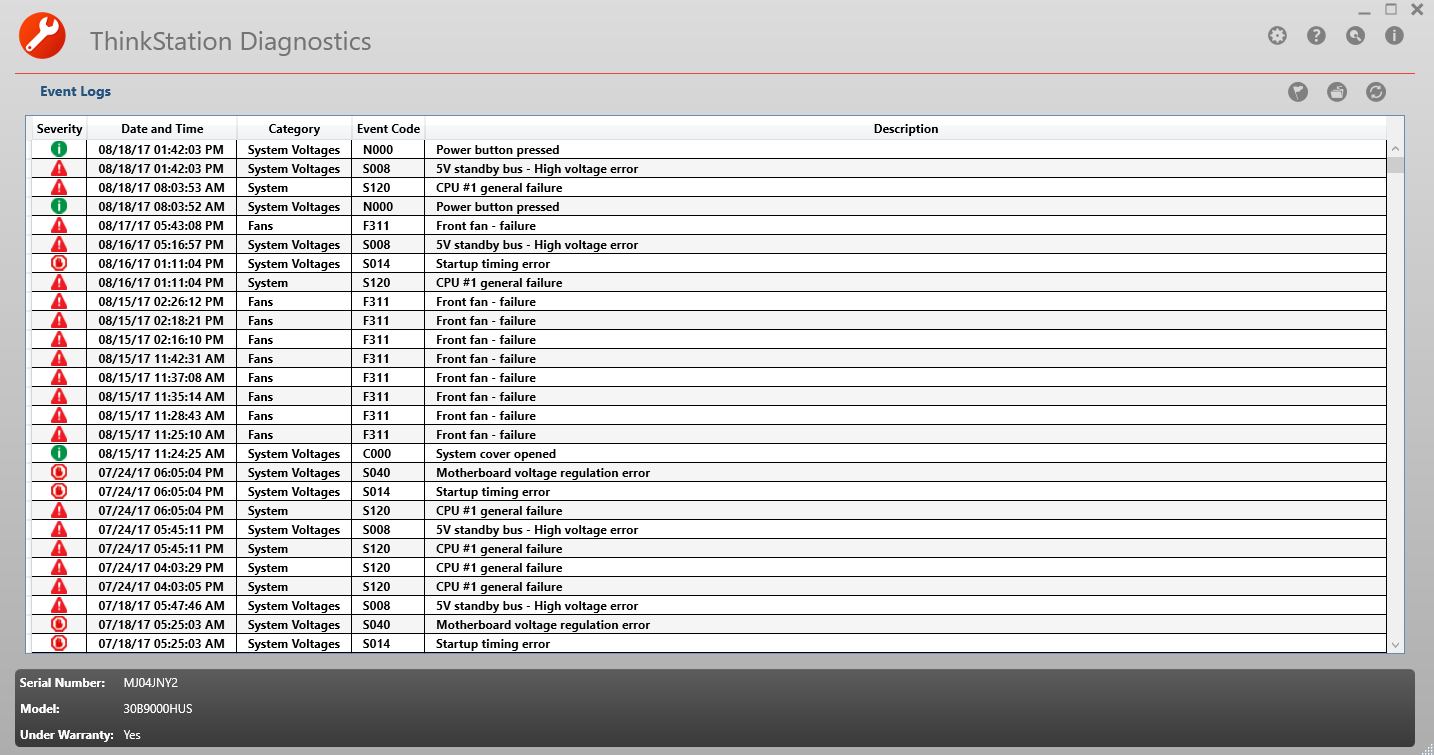 Thinkstation Diagnostics Screen Shot